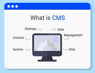 CMS CMS